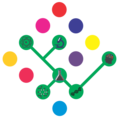 IGene Labserve Private Limited