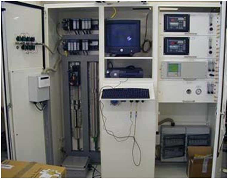PLC CONTROL PANEL