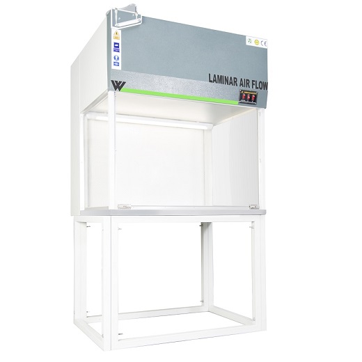 Laminar Air Flow