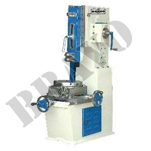 Slotting Machines