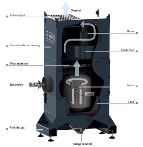 Fume Extractor