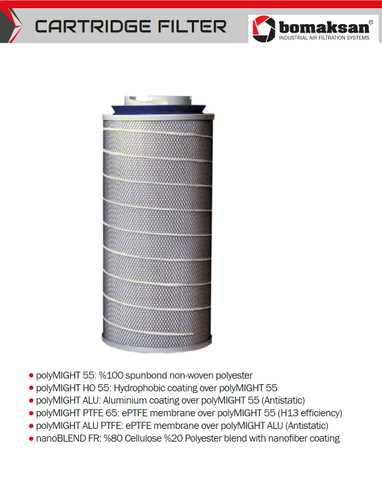Fume Extractor Filter Cartridge