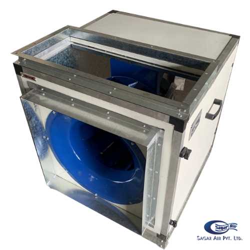 Multi Box Fans