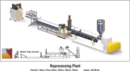 Plastic Recycling Machine Plant