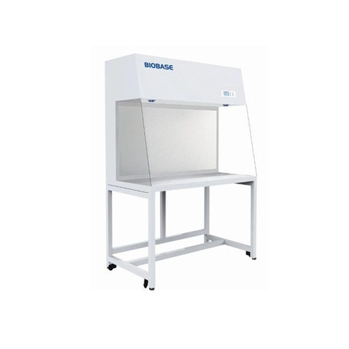 Laminar Air Flow