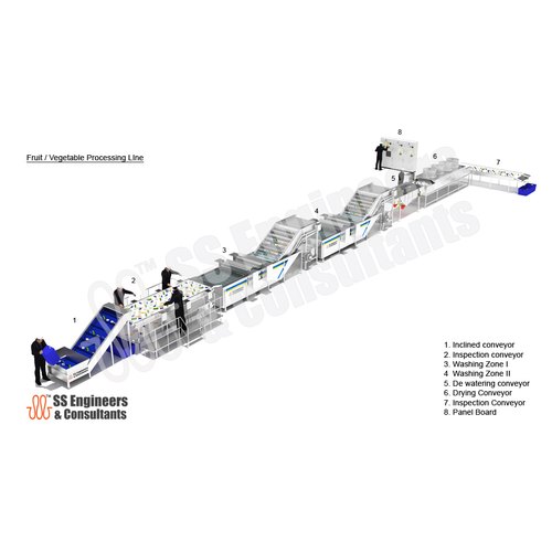 Fruits and Vegetables Processing Line