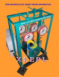 Epicyclic Gear Train Apparatus