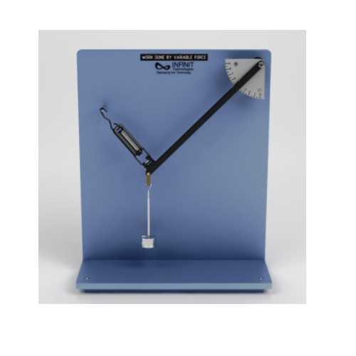 Variable Force Apparatus