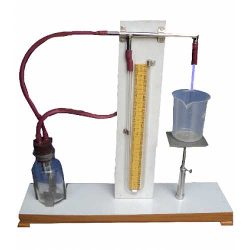 Jaegars Surface Tension Apparatus
