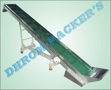 Inclined Conveyor Belt