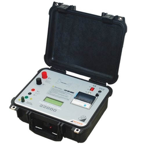 NABL Calibration For CRM
