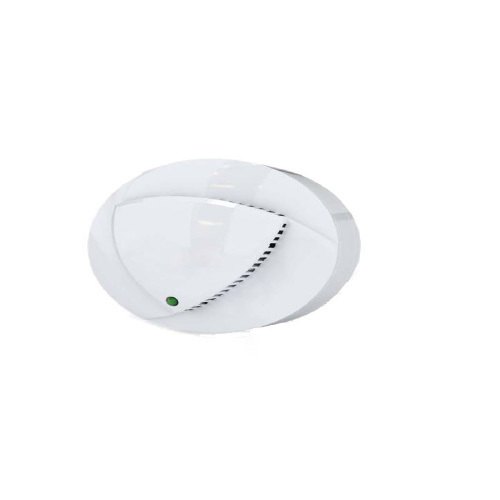 Multi Sensor