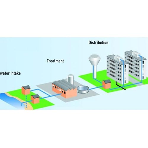 Automation Systems 