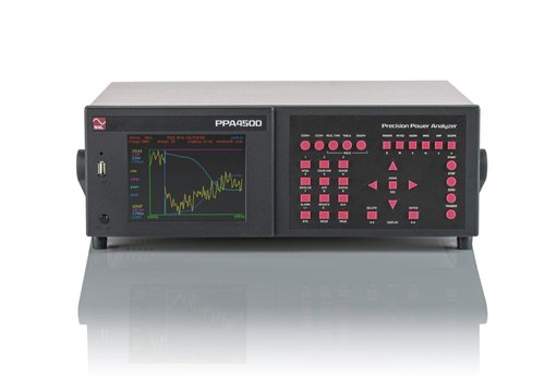 Power Analyze 
