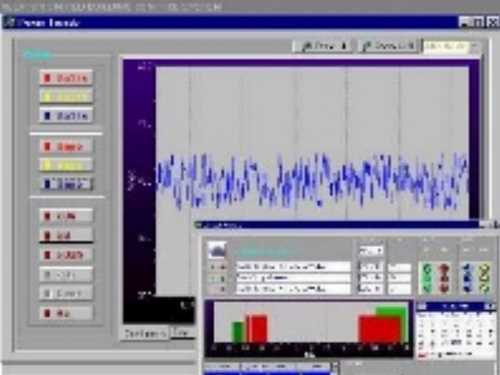 Unified Building Control Systems