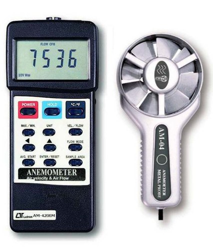 Digtial Anemometer