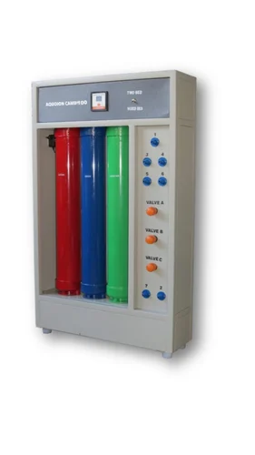 RO Water Purifier