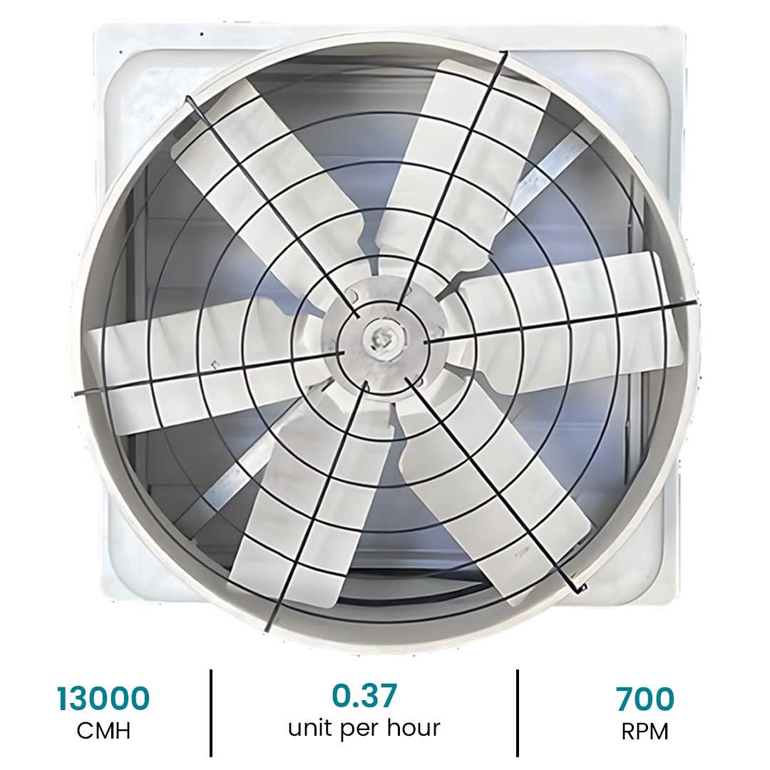 Skyex 850 Exhaust Fan 850 12000 CMH