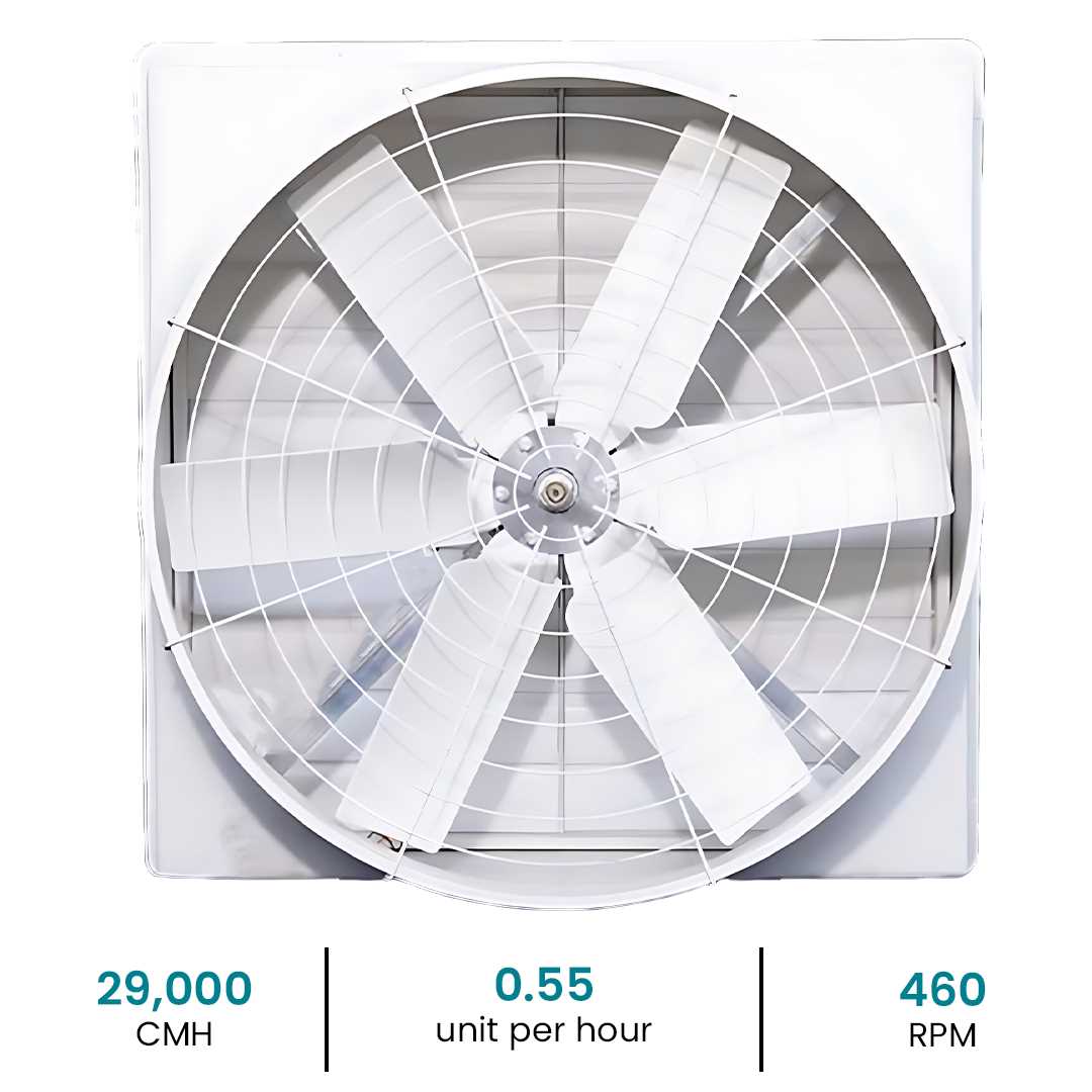 Skyex 1060 Exhaust Fan 1060 29000 CMH