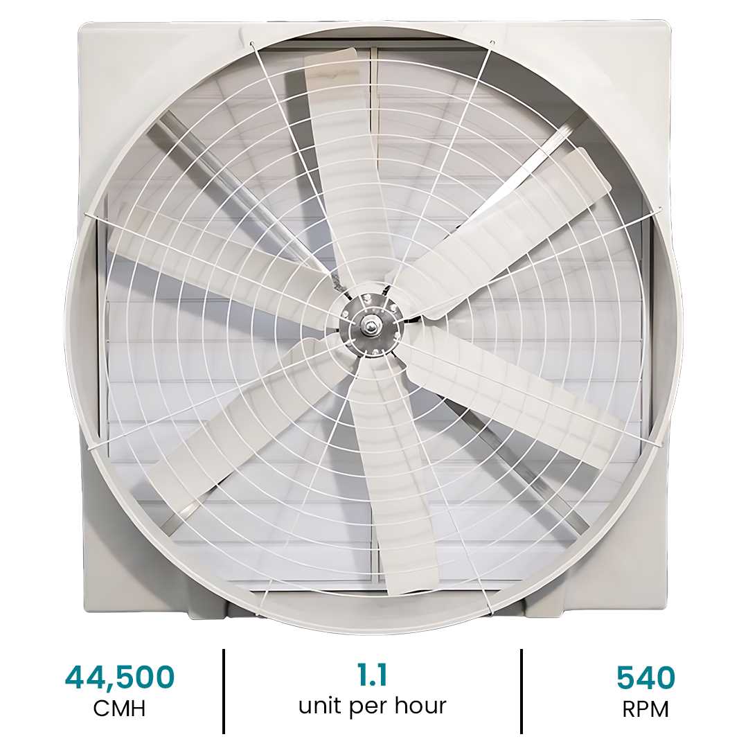 Skyex 1460 Exhaust Fan 1460  44500 CMH