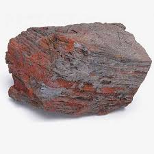 Iron Ores
