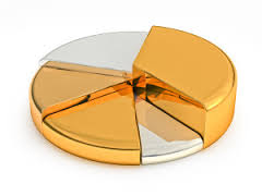 Precious Metal