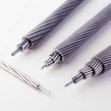Aluminium Conductor Steel