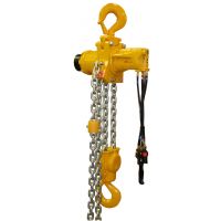 S- CRANE ENGG WORKS
