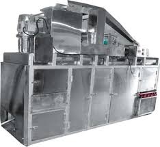 Automatic chapati making machine