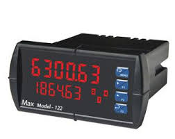 Indicator Display