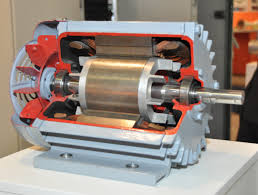 induction machines