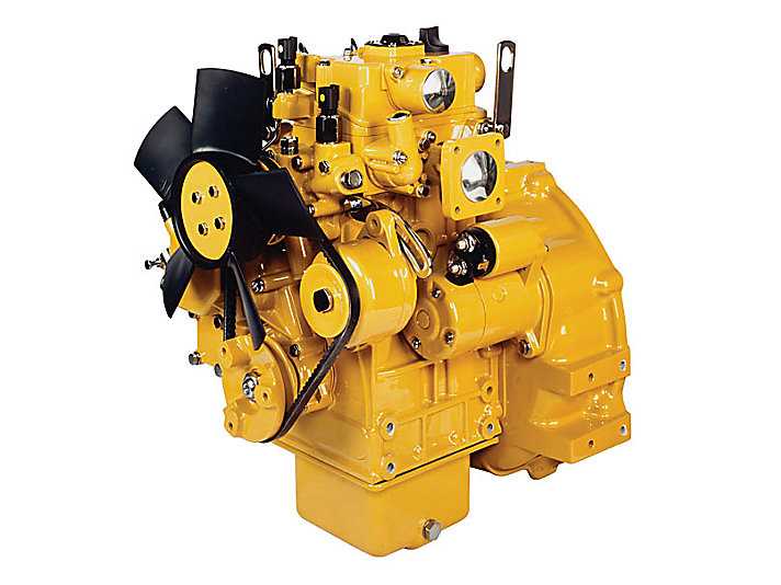 Non Emission Industrial Engines