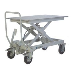 Scissor lifts 