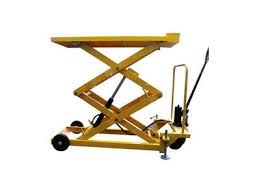 Material Handing Equipments