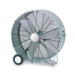 Industrial Fans