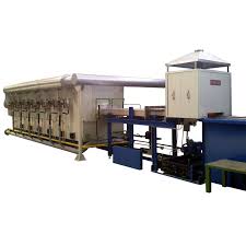 Annealing Furnace For SS Tubes