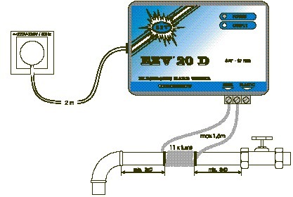 Non Chemical Water Treatment Scale Preventive Equipment