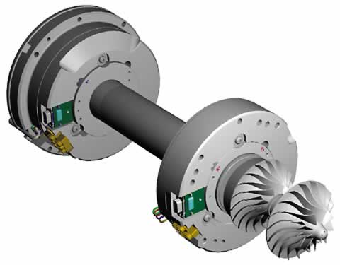 Compressors Bearings