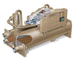 Liquid Chillers