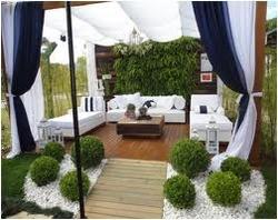 Roof Top Green House Garden
