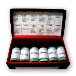 Biochemic Kits