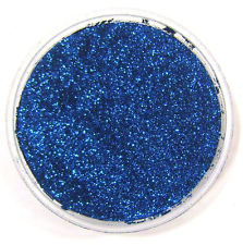 Paint Additives