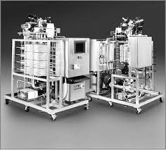 Water Treatment Acids