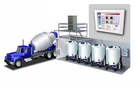 Concrete Admixtures