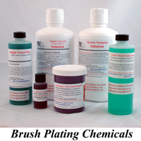 Acid Zinc Electroplating 