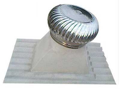 Air Ventilators For Industries