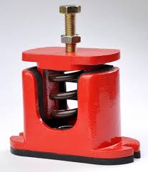 Spring Mountings