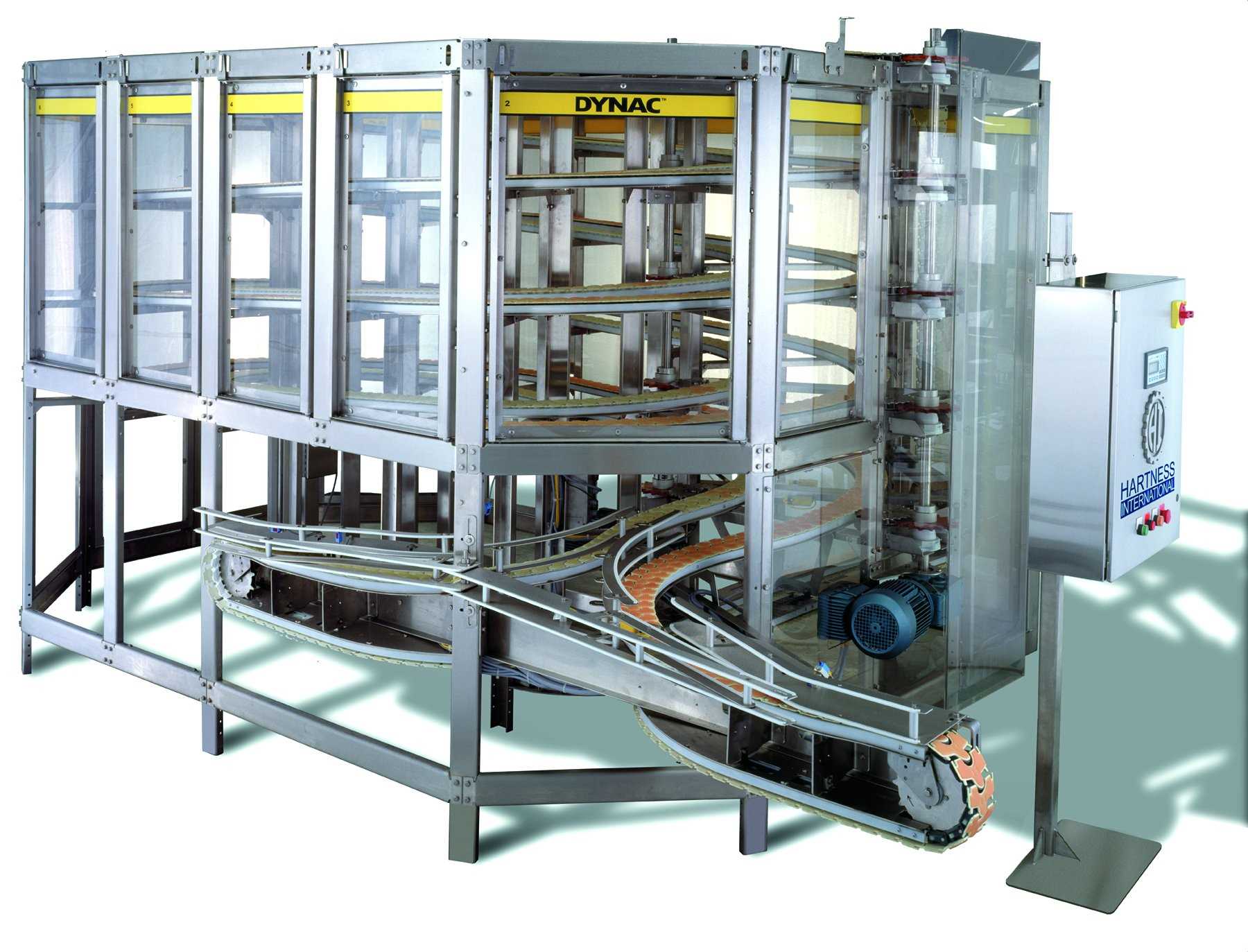 Packaging Machinery