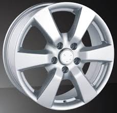 Automobile Wheel Rims