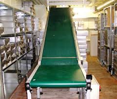 PVC Conveyor